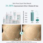 APLB Glutathione Niacinamide Facial Toner 160mL – Brightening & Safe