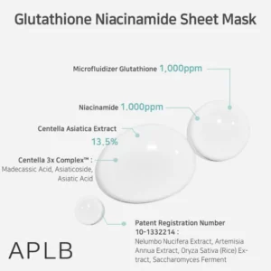 APLB Glutathione Niacinamide Sheet Mask (1 Mask) 2 Alt Text: APLB Glutathione Niacinamide Sheet Mask